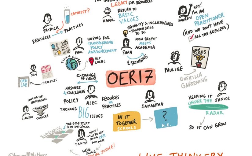 My #OER17: many voices taking action