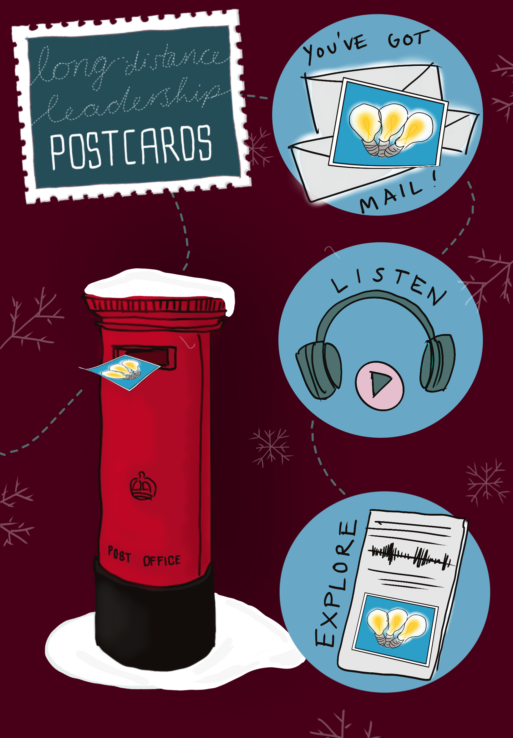 Christmas logo for Long Distance Leadership Postcards